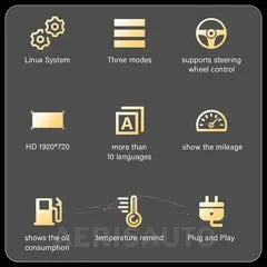 2024 New For BMW 1/2/3/4/5/6/7 Seires X1/X2/X3/X4/X5/X6 Series AERISAUTO for LCD Digital Dashboard Cluster Aerisauto