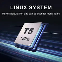 2024 New For BMW 1/2/3/4/5/6/7 Seires X1/X2/X3/X4/X5/X6 Series AERISAUTO for LCD Digital Dashboard Cluster Aerisauto