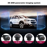 Aerisauto Panoramic Surround View Right+Left+Front+Rear View Camera System for Android Auto Radio Night Vision Car 1080P AHD 360 Camera Aerisauto
