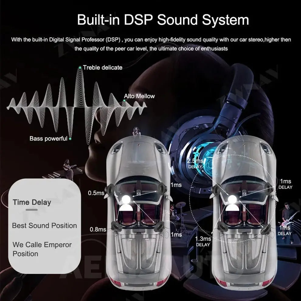 12.1"For Toyota Tundra 2014-2021 Tesla Style Car Radio AERISAUTO for Apple Android screen and Android Auto Aerisauto