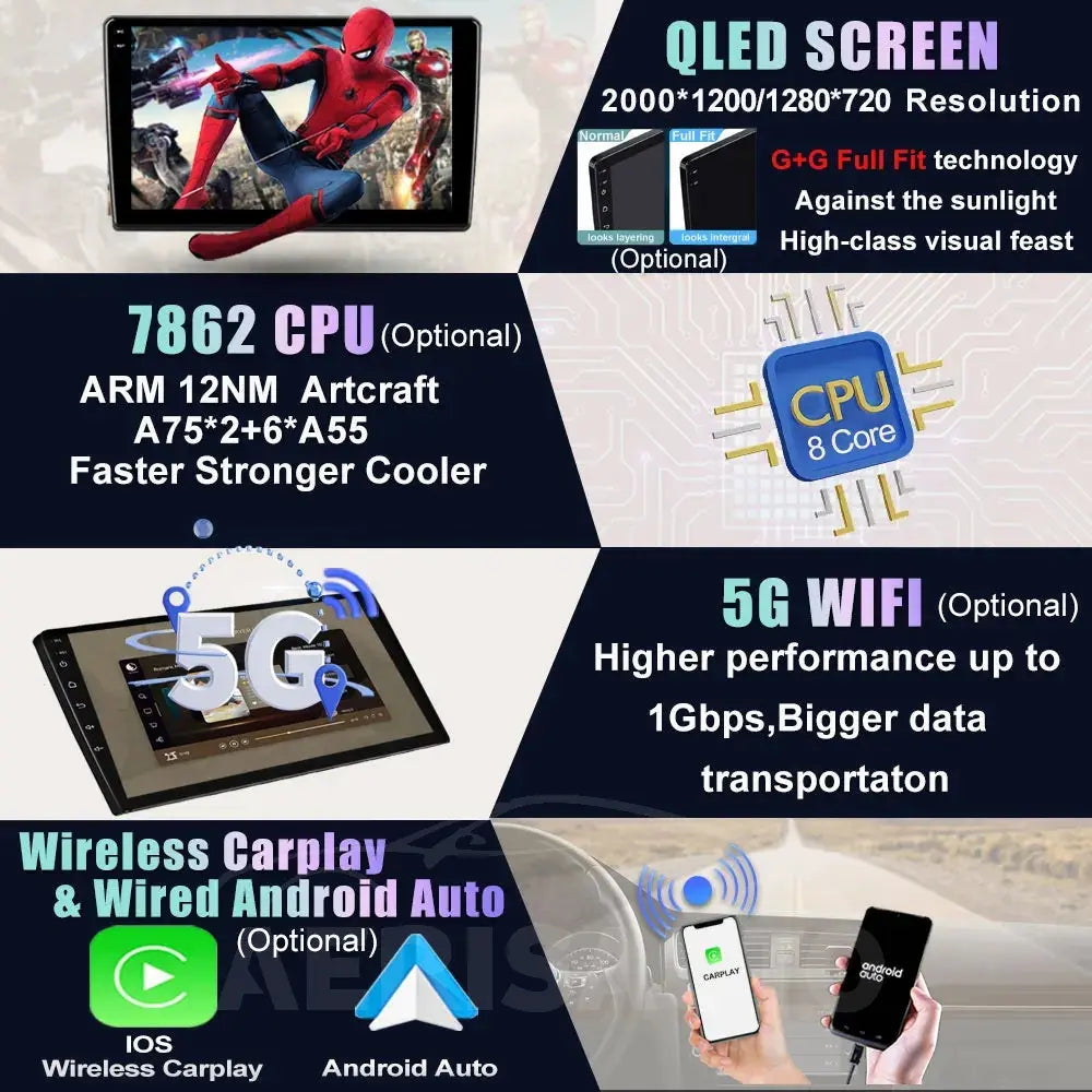 9''For Honda Acura MDX 2015-2021 Android 13 AERISAUTO for Apple Android screen and  Android Auto Aerisauto