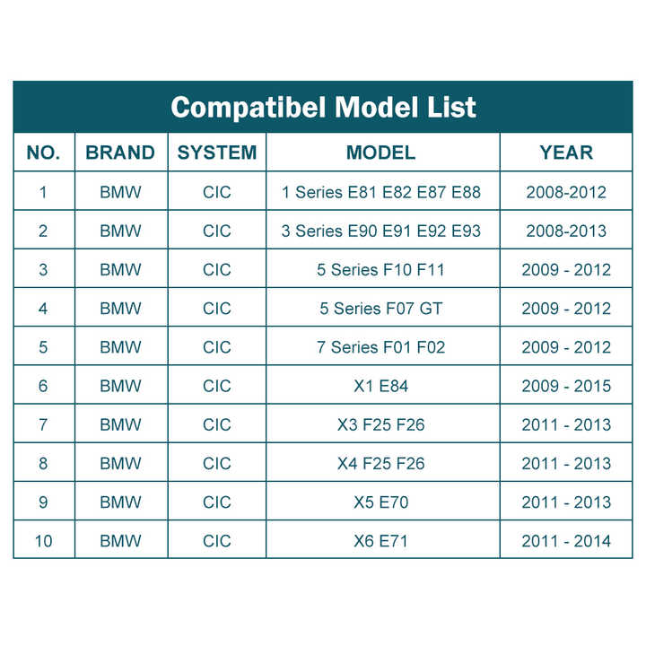 For BMW CIC System X3 / X4 F25 F26 Year 2011-2013 AERISAUTO for Apple CarPlay Module and  Android Auto