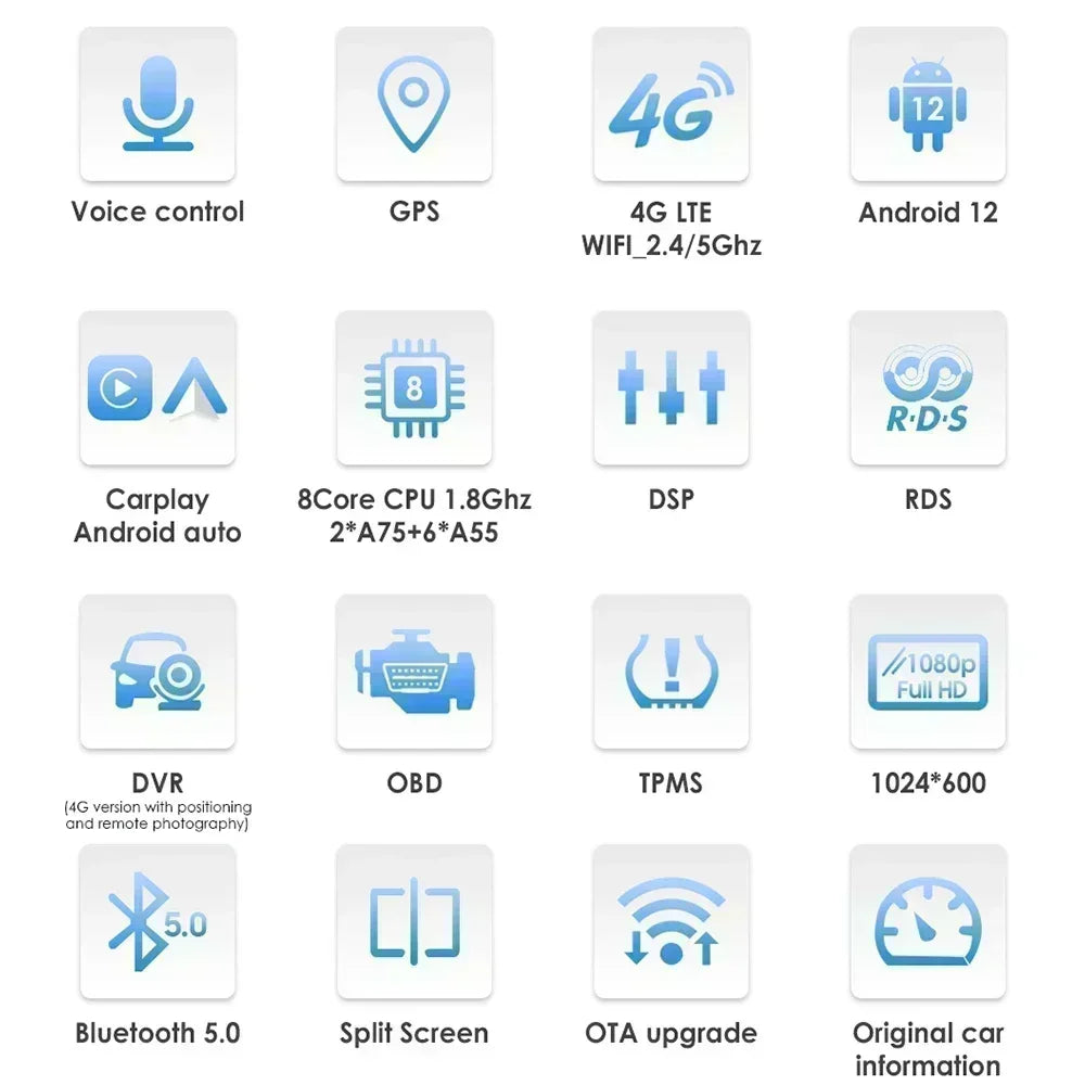 10.1''For Citroen C5 2008-2017 AERISAUTO for Apple Android screen and  Android Auto