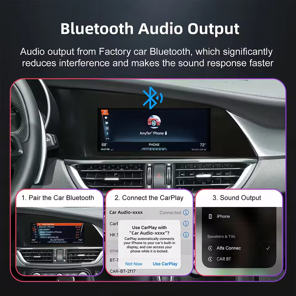 For Alfa Romeo Giulia Stelvio 2017-2020 AERISAUTO for Apple CarPlay Module and  Android Auto