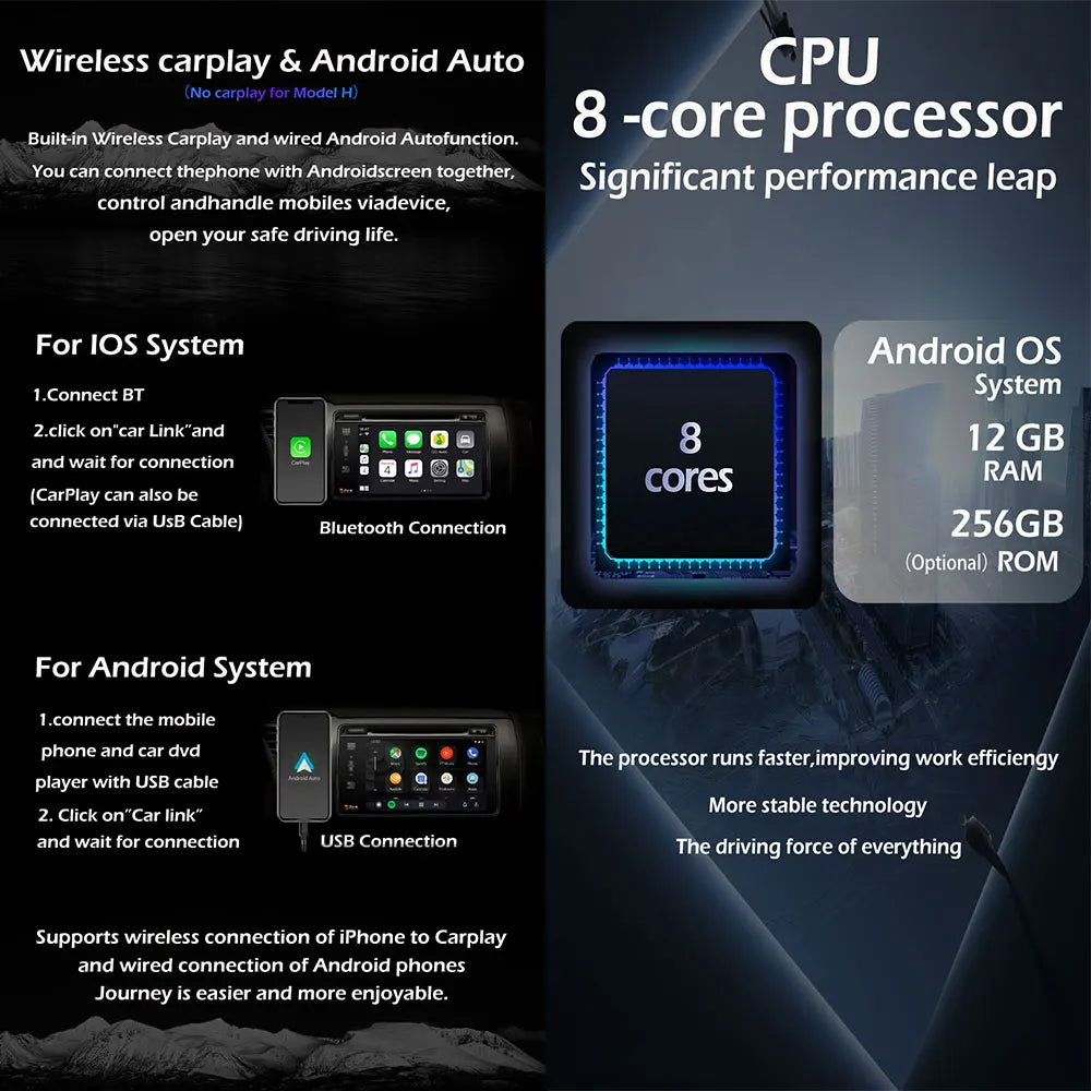 9''For Hyundai Casper 2021+ AERISAUTO for Apple Android screen and  Android Auto
